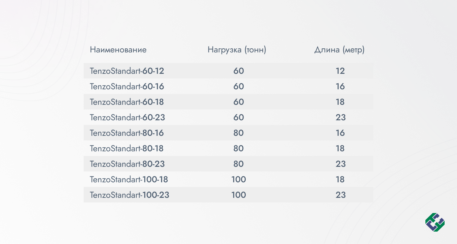 Таблица автовесы.png Таблица автовесы.png